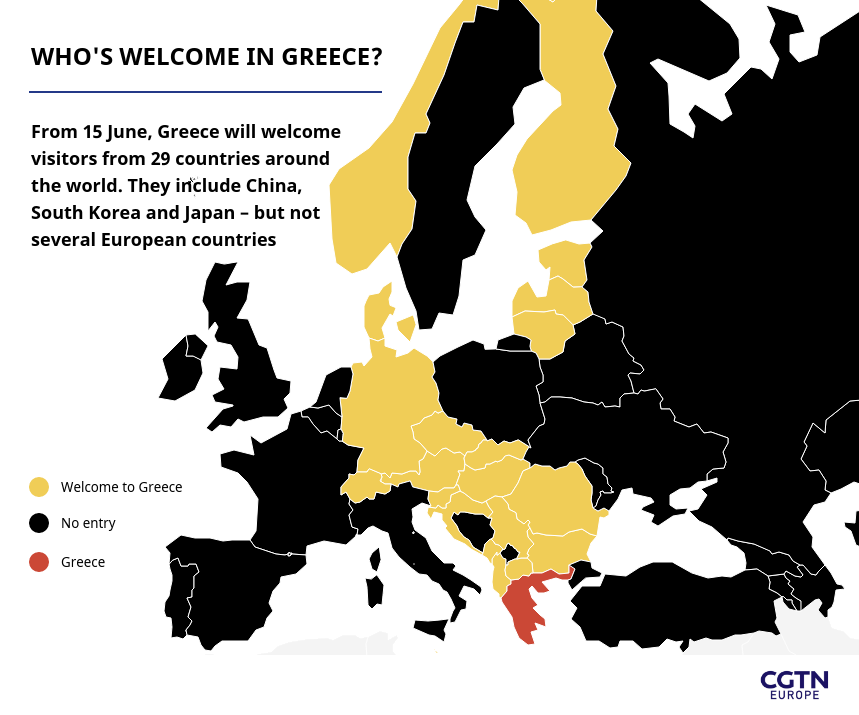 Greece And Bulgaria To Open For Tourists Some Nations Are Uninvited Cgtn