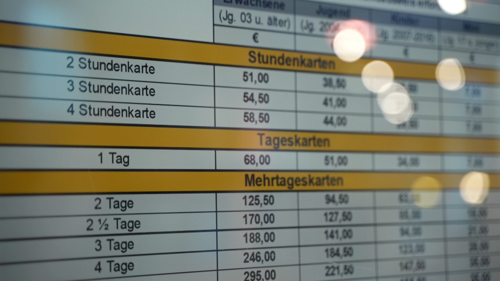 Across Austria most day passes now cost above $60, in Zauchensee the price is at $72./CGTN/Andreas Gasser