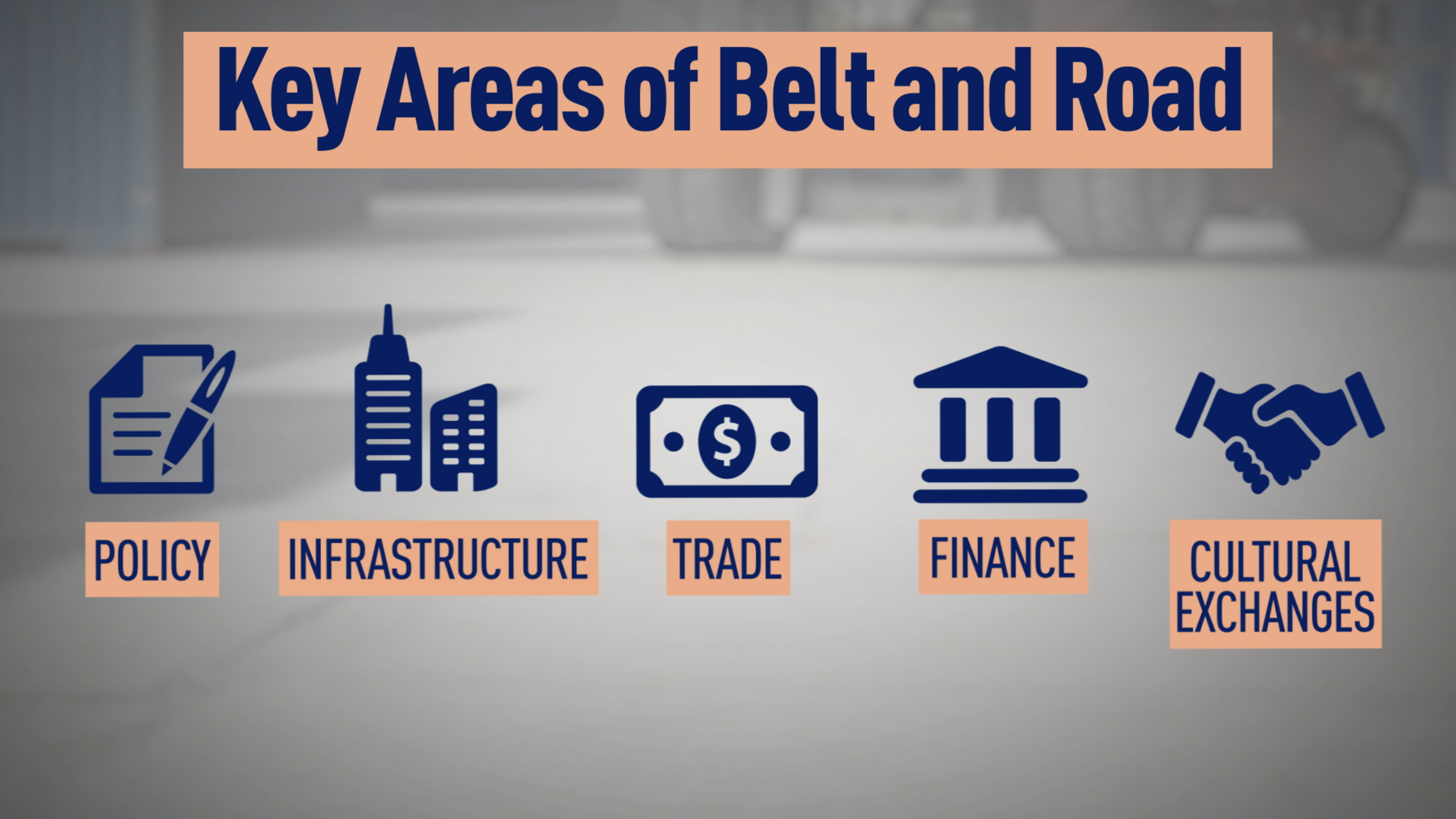 The Belt and Road Initiative focuses on five key areas./ CGTN