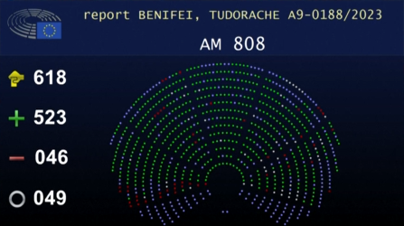 523 MEPs voted to approve the legislation and 46 rejected it. /AFP
