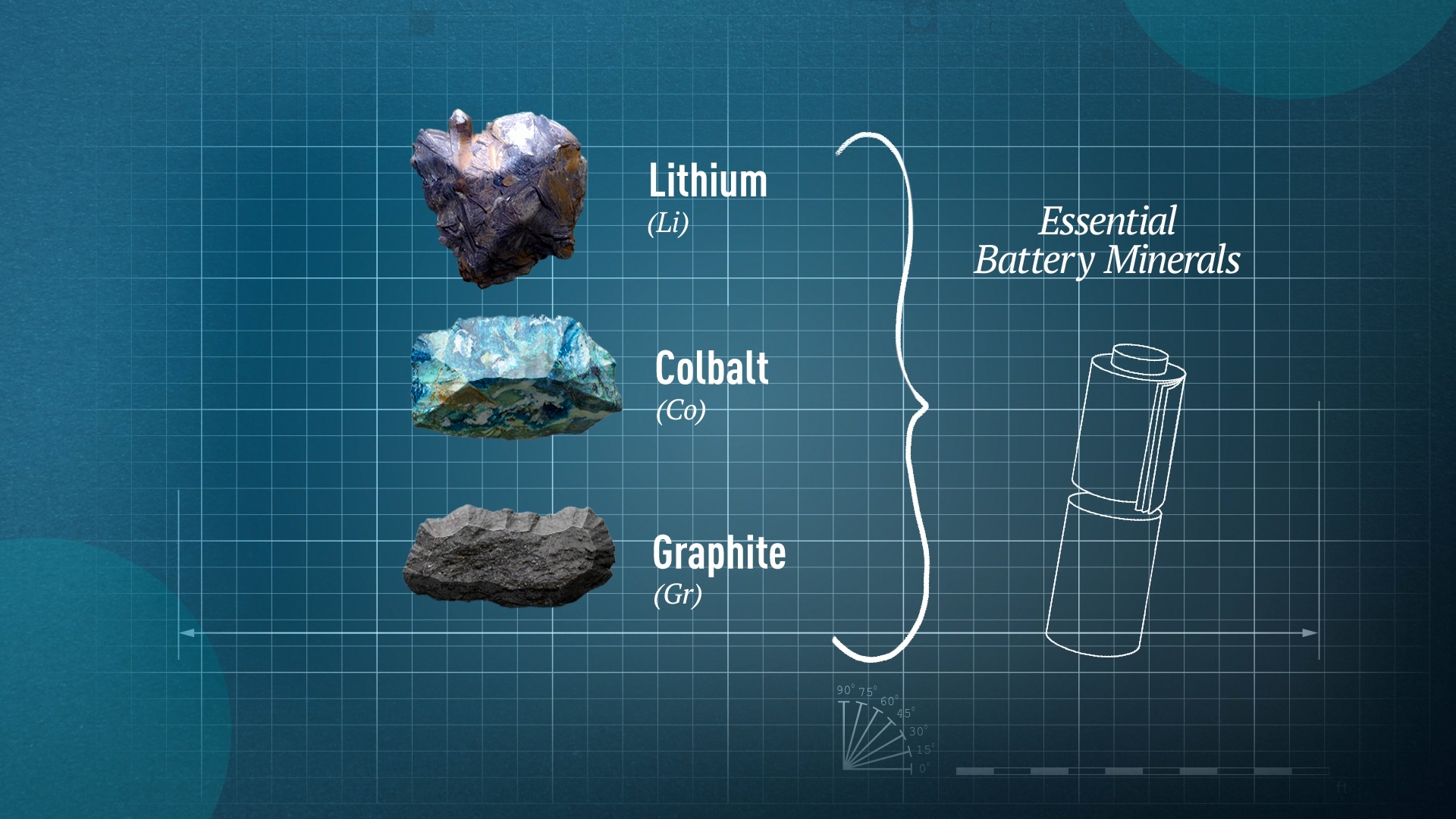 China is becoming the world's leading refiner of essential battery minerals like lithium, cobalt and graphite. /CGTN
