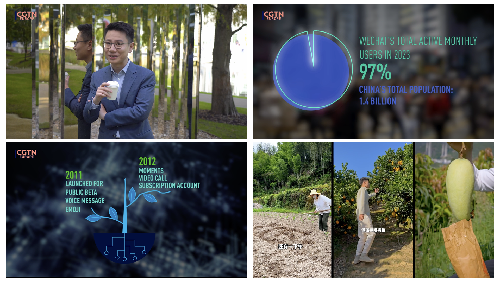 The China Explained series uses graphics to explore trends in the world's second largest economy. /CGTN