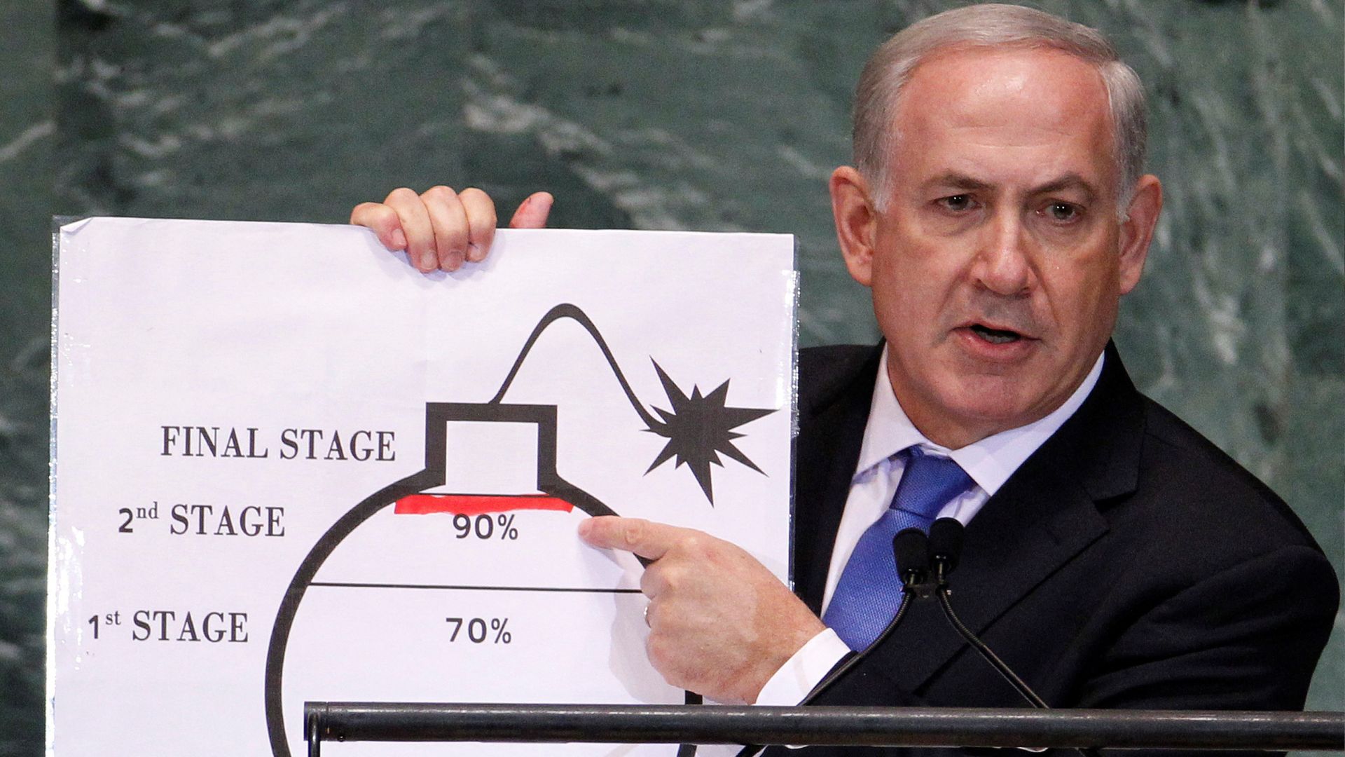Israel's Prime Minister Benjamin Netanyahu points to a red line he drew on the graphic of a bomb used to represent Iran's nuclear program as he addressed the United Nations in 2012. /Lucas Jackson/Reuters
