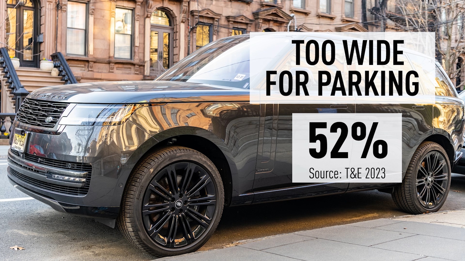 52% of Europe's favorite models were too wide for a standard on-street parking bay. /CGTN
