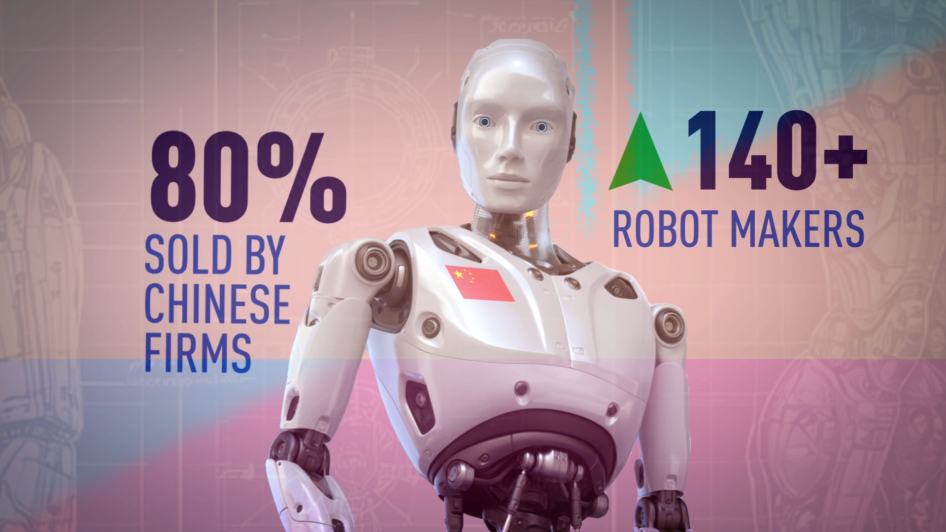 Future Mode: How close are humanoid robots to usage in everyday life?