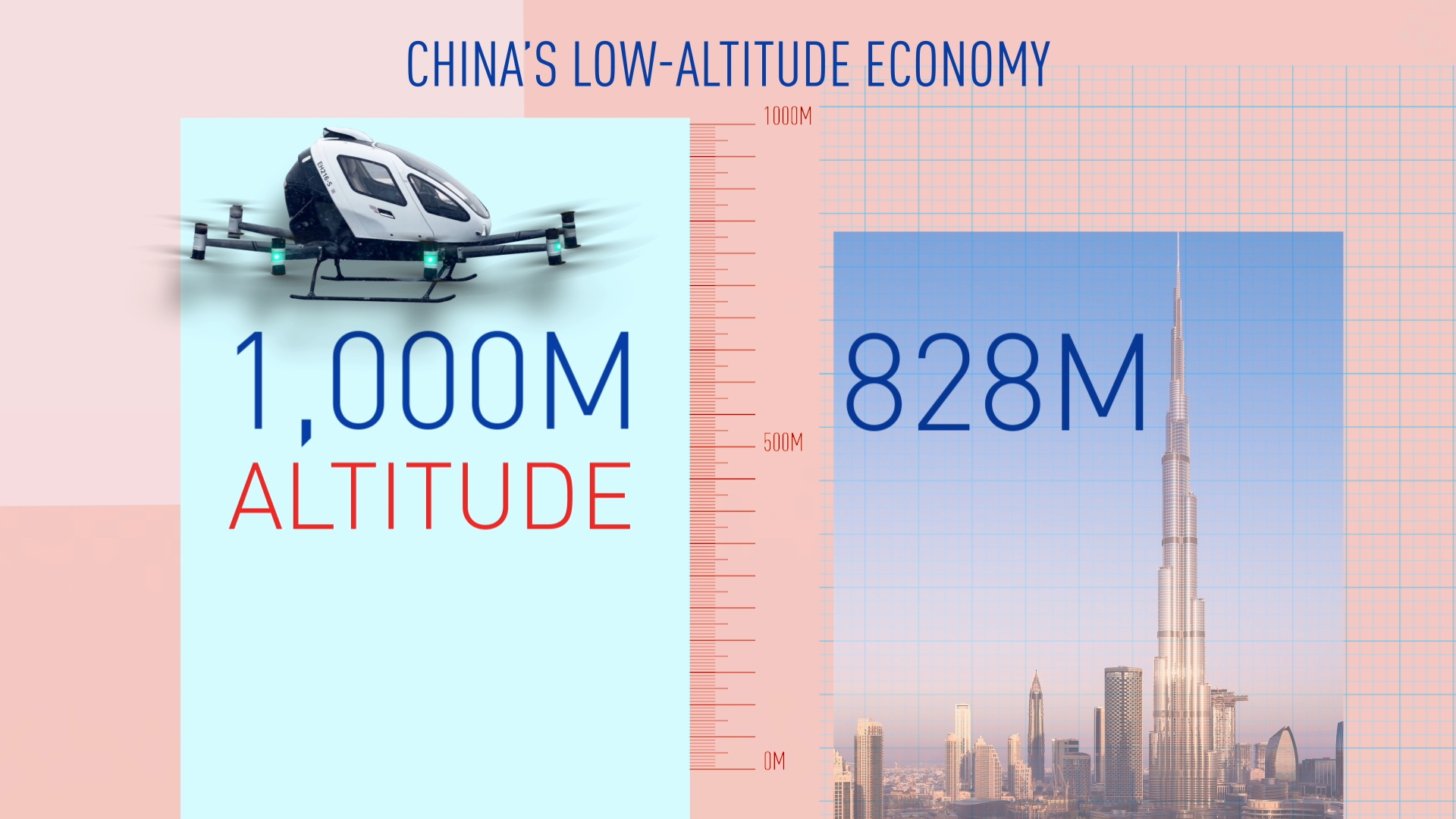 Future Mode: Are flying cars taking off?