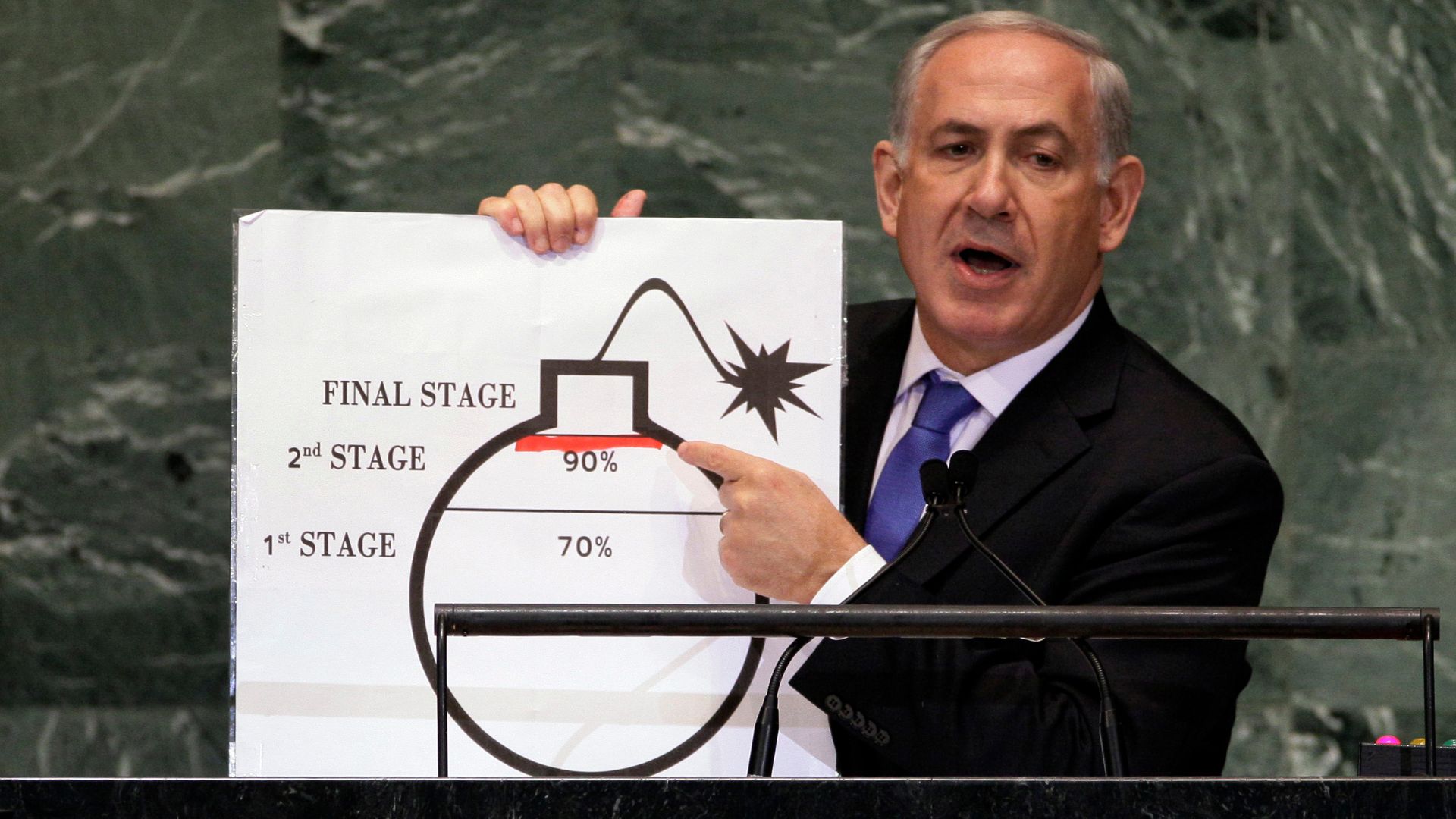 Israeli Prime Minister Benjamin Netanyahu holds up a diagram of a bomb during his address to the UN General Assembly in New York, September 27, 2012, illustrating his argument about Iran's uranium enrichment progress. /AP Photo/Richard Drew