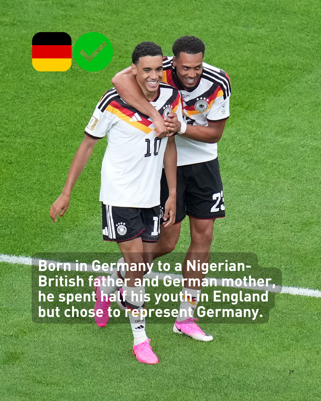 Inter-national: Diaspora and eligibility create a global World Cup