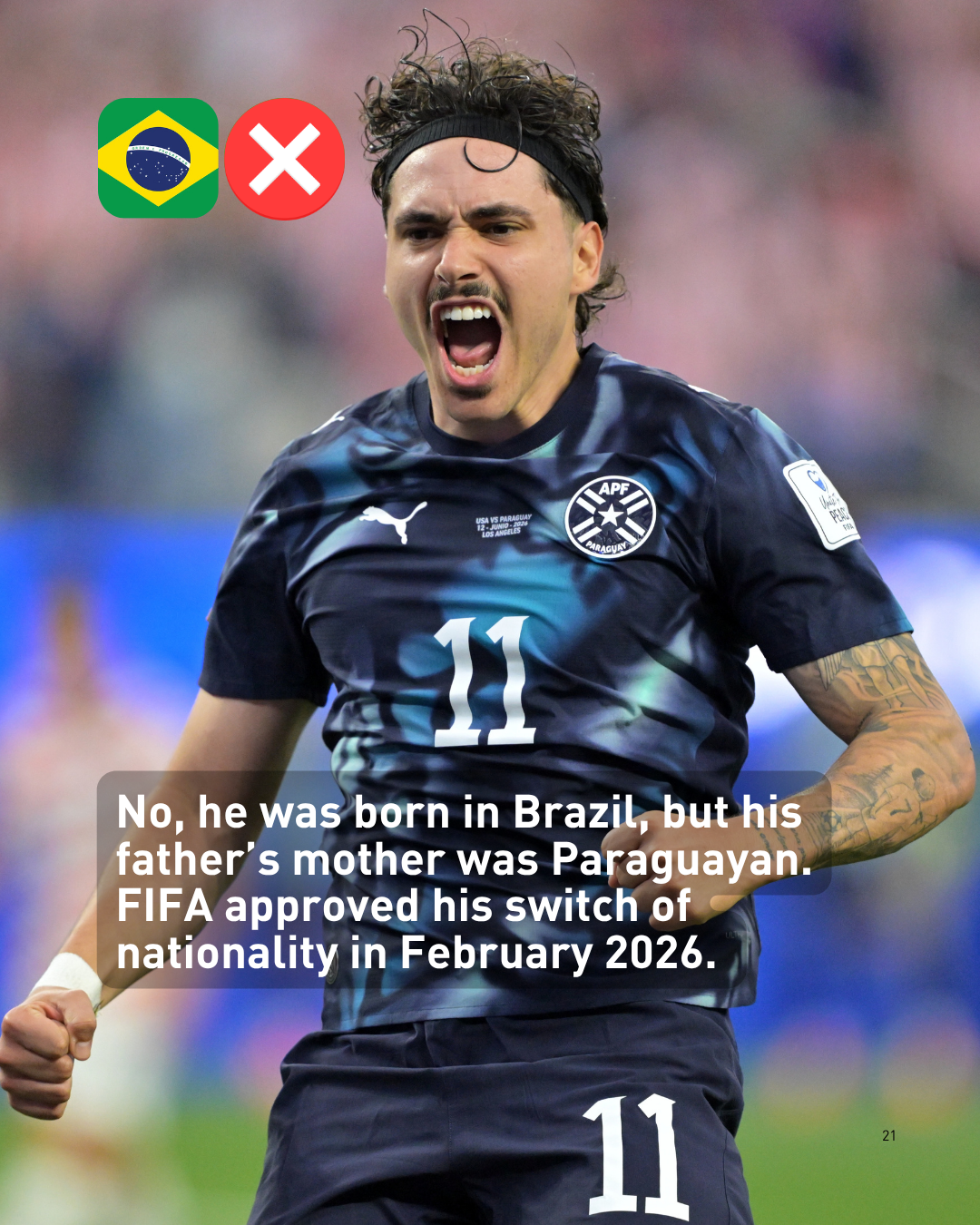 Inter-national: Diaspora and eligibility create a global World Cup